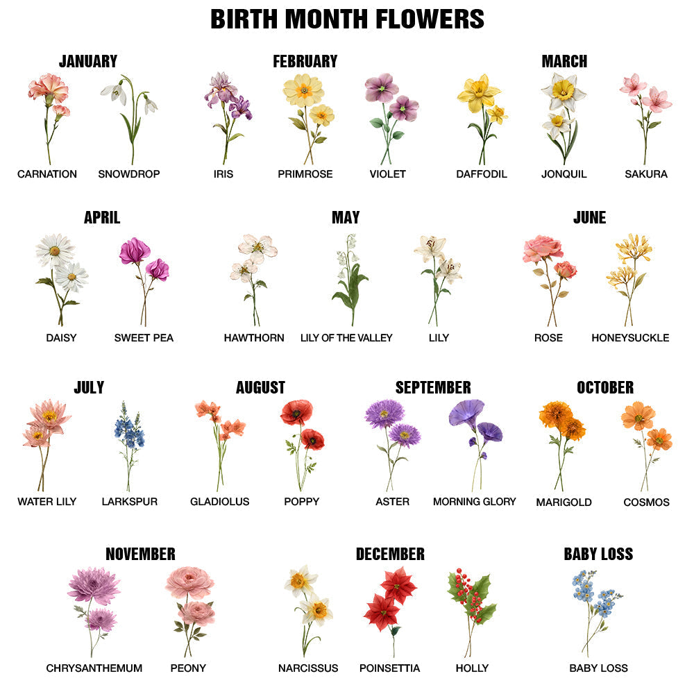 Faux Pressed Birth Flower My Daughter Forever - Personalized White Edge-to-Edge Mug