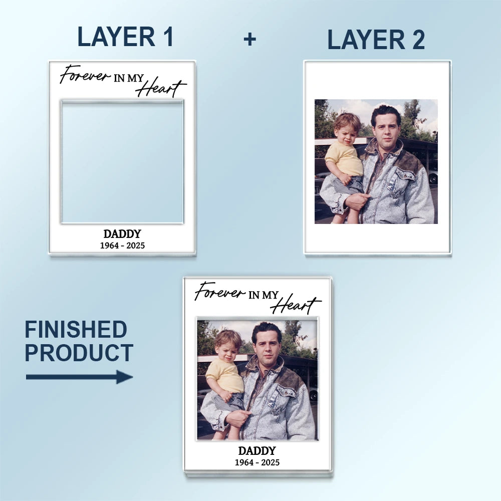 Custom Photo Forever In My Heart Memorial - Personalized Custom Shaped Acrylic Car Visor Clip