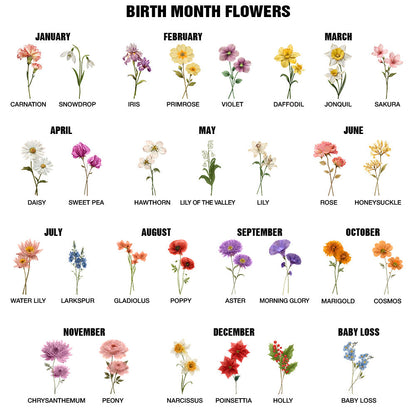 Faux Pressed Birth Flower My Daughter Forever - Personalized Pillow