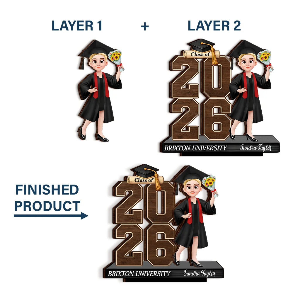 Celebrate Graduation Milestone - Personalized Custom Shaped 2-Layered Wooden Plaque