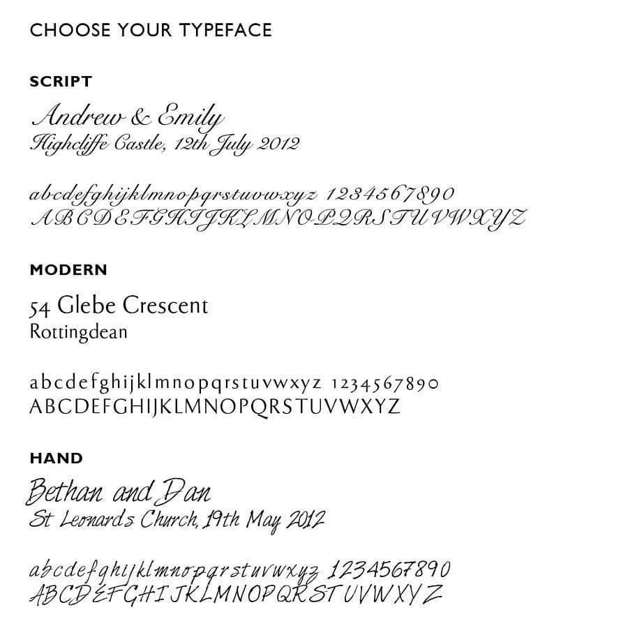 Copies Of Your Bespoke Illustration - Custom Portrait Art