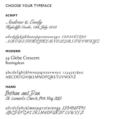 Copies Of Your Bespoke Illustration - Custom Portrait Art